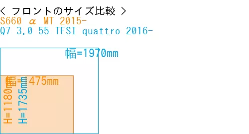 #S660 α MT 2015- + Q7 3.0 55 TFSI quattro 2016-